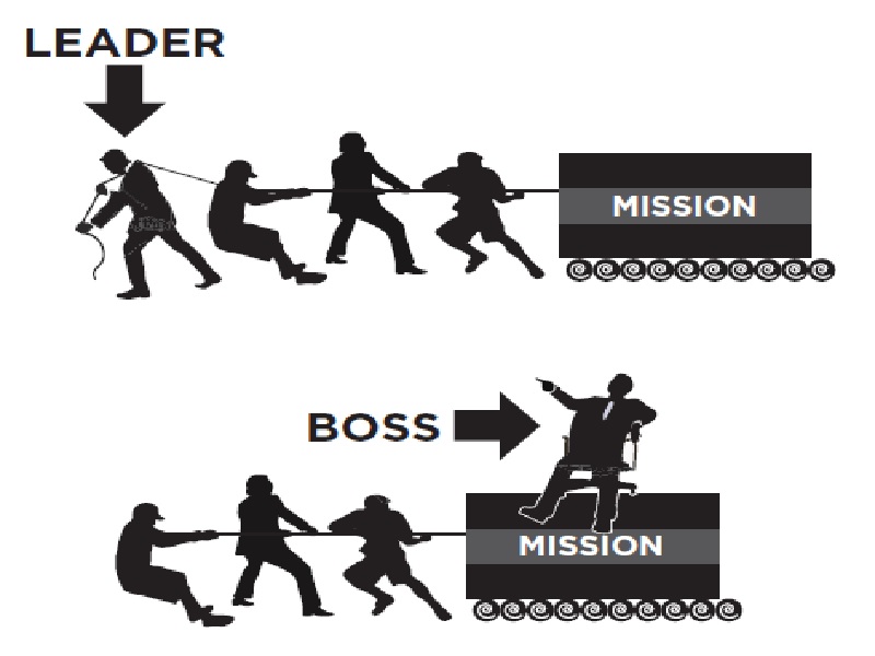 Bos Vs Pemimpin, Mana Yang Jadi Gaya Kepemimpinan Anda?