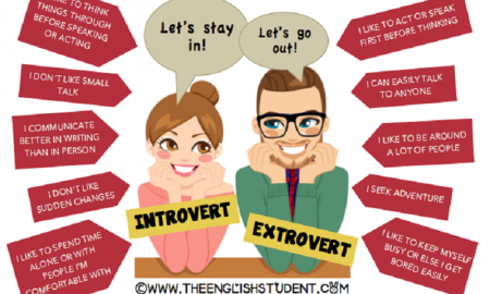 fakta menarik dari ekstrovert dan introvert